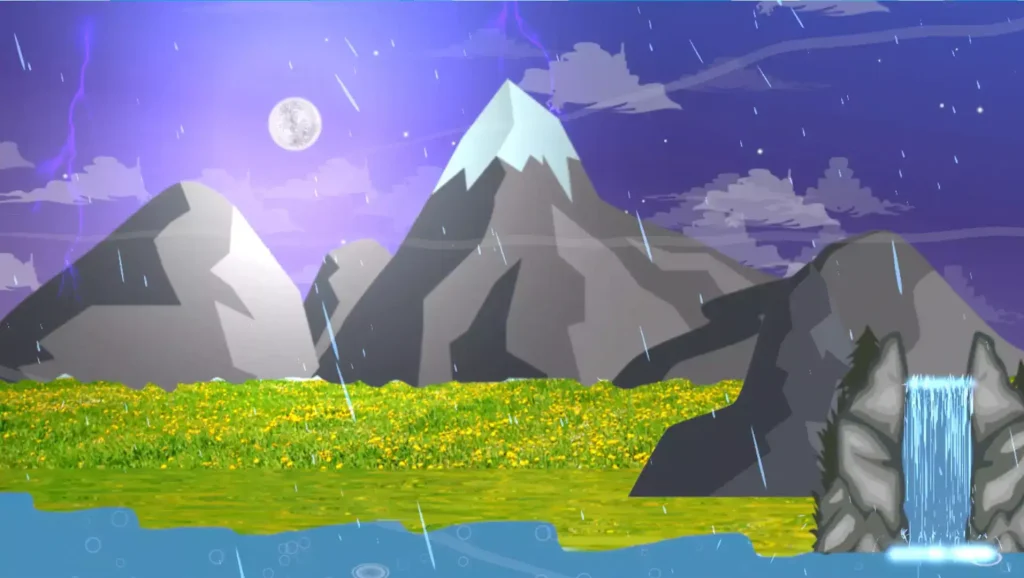 2d Weather Effects-软件开发学习笔记