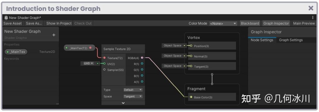 图片[2]-《Unity着色器圣经》9.0.1 | 什么是Shader Graph-软件开发学习笔记