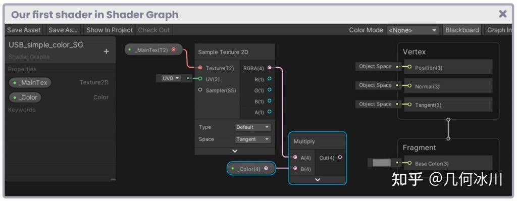 图片[9]-《Unity着色器圣经》9.0.4 | 我们的第一个Shader Graph-软件开发学习笔记