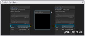 《Unity着色器圣经》9.0.7 | 用户自定义函数-软件开发学习笔记