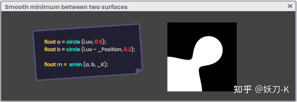 图片[3]-《Unity着色器圣经》11.0.3 | Smooth minimum between two surfaces.-软件开发学习笔记