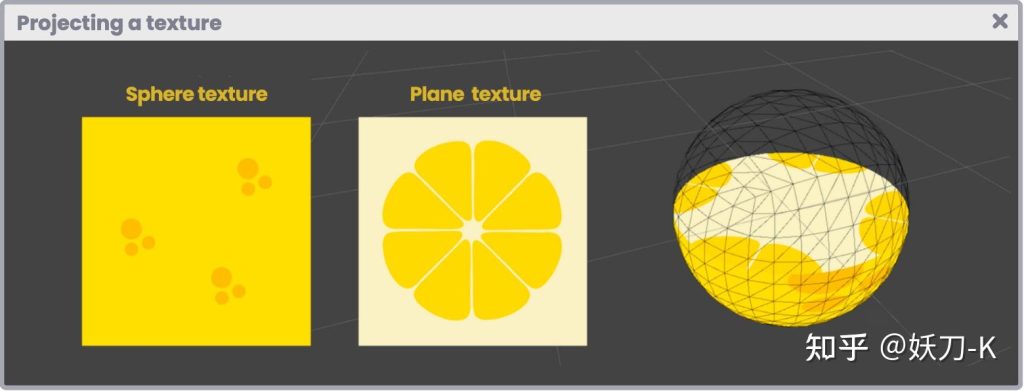 图片[2]-《Unity着色器圣经》11.0.2 | Projecting a texture.-软件开发学习笔记