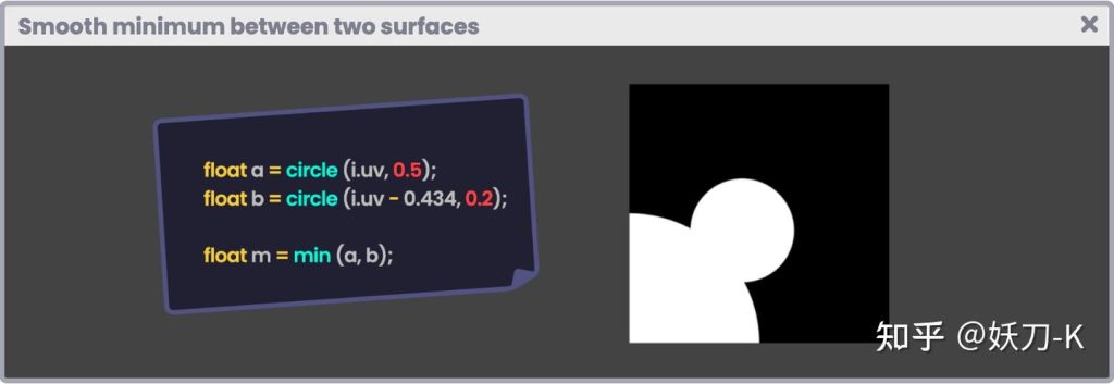 图片[2]-《Unity着色器圣经》11.0.3 | Smooth minimum between two surfaces.-软件开发学习笔记