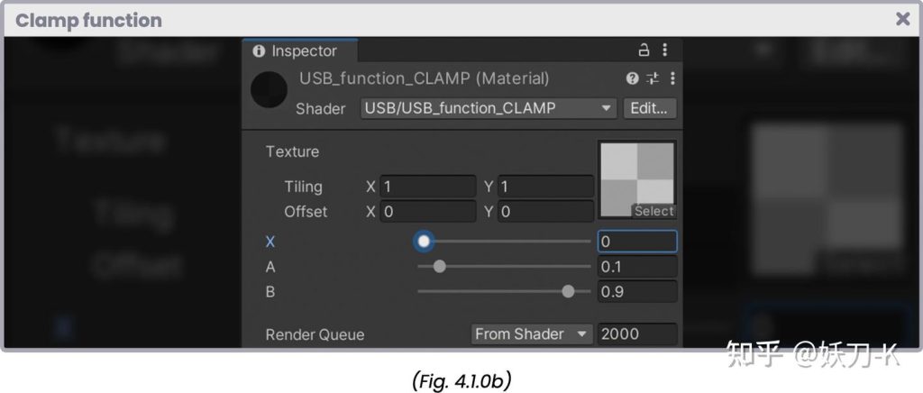 图片[2]-《Unity着色器圣经》4.1.0. | Clamp function.-软件开发学习笔记