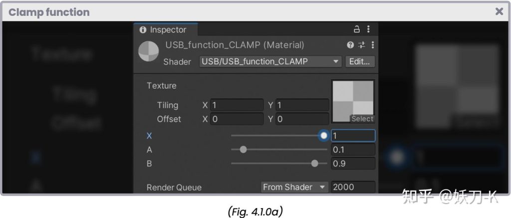 《Unity着色器圣经》4.1.0. | Clamp function.-软件开发学习笔记