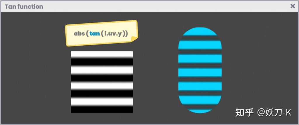 图片[2]-《Unity着色器圣经》4.1.2. | Tan function.-软件开发学习笔记