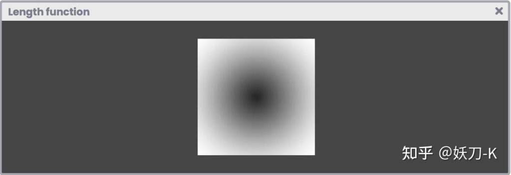 图片[2]-《Unity着色器圣经》4.1.6. | Length function.-软件开发学习笔记