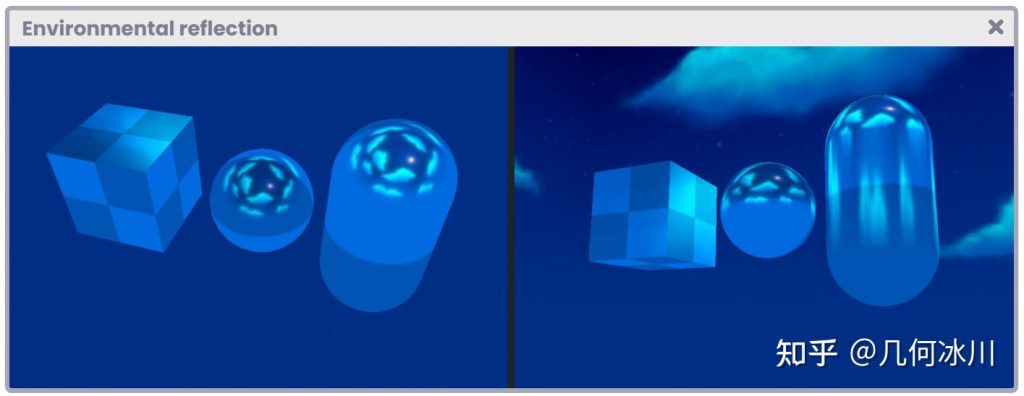 《Unity着色器圣经》7.0.5 | 环境反射-软件开发学习笔记
