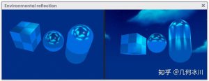 《Unity着色器圣经》7.0.5 | 环境反射-软件开发学习笔记