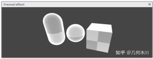 《Unity着色器圣经》7.0.6 | 菲涅尔效应-软件开发学习笔记
