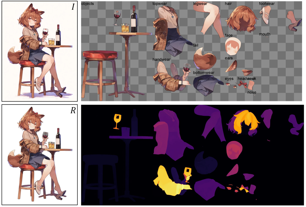 See-through，将动画角色图拆成身体部件，Live2D伴侣-软件开发学习笔记